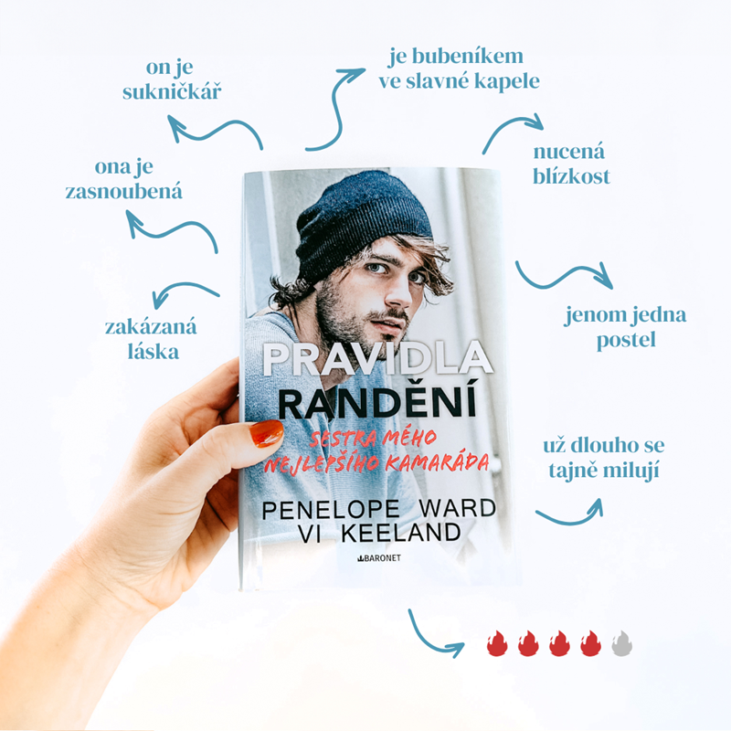 Tip na Pravidla randění - Sestra mého nejlepšího kamaráda