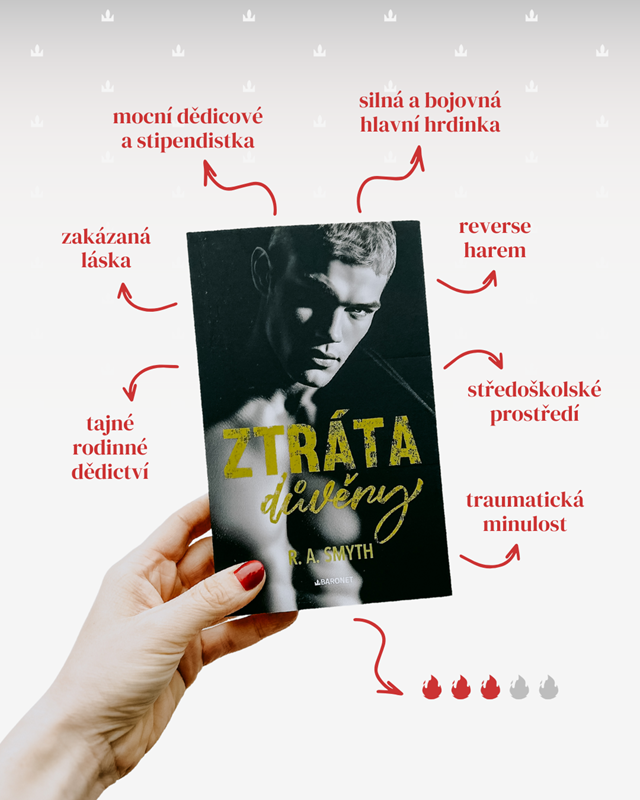 Tip na Ztrátu důvěry