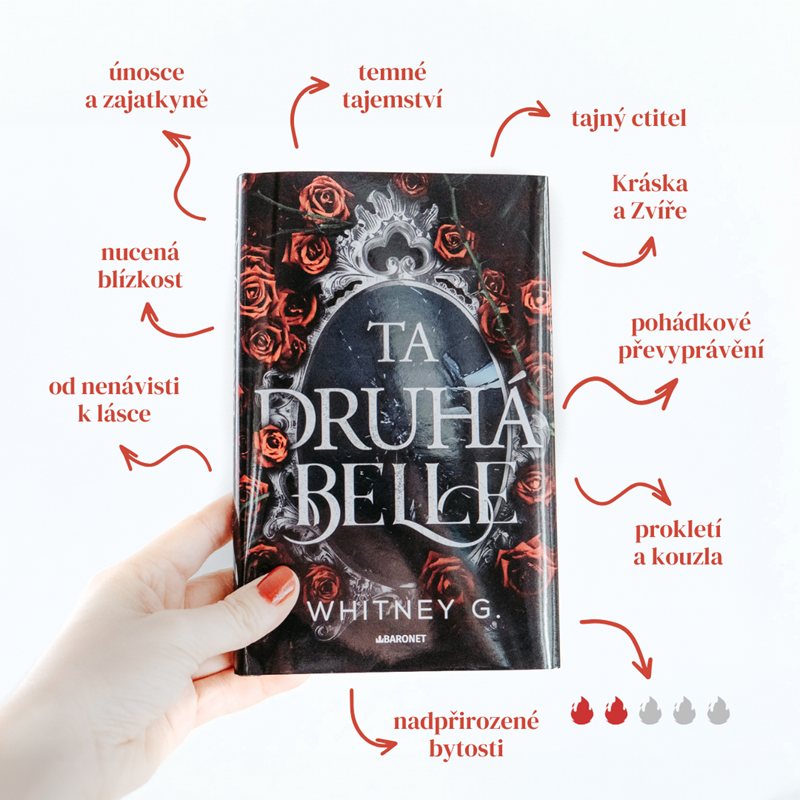 Tip na Tu druhou Belle