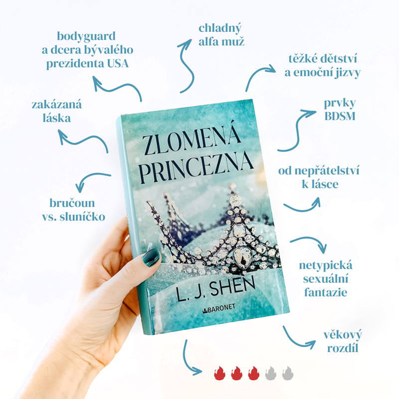 Tip na Zlomenou princeznu