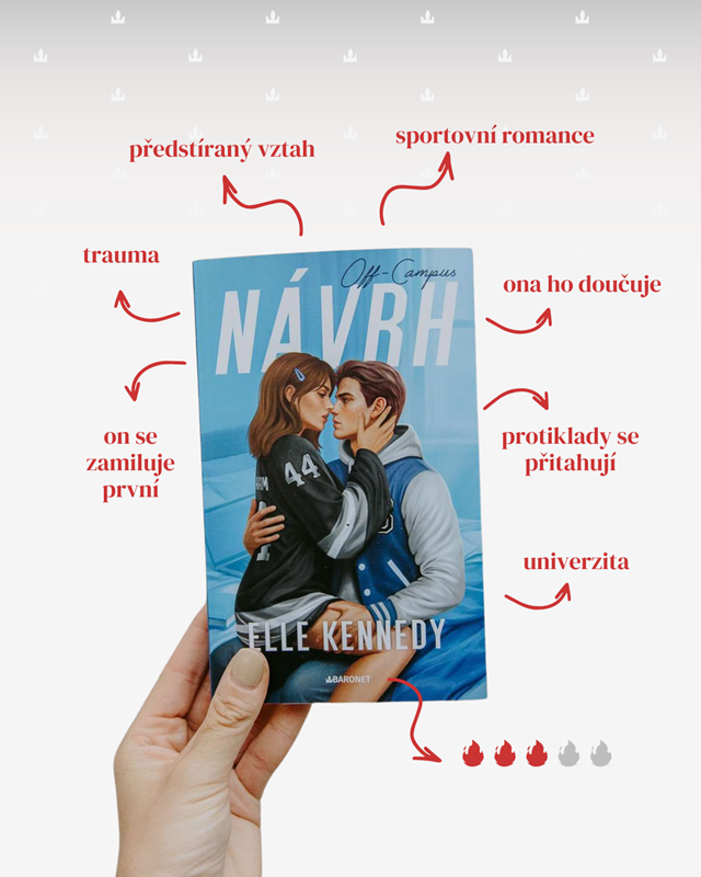 Tip na Návrh