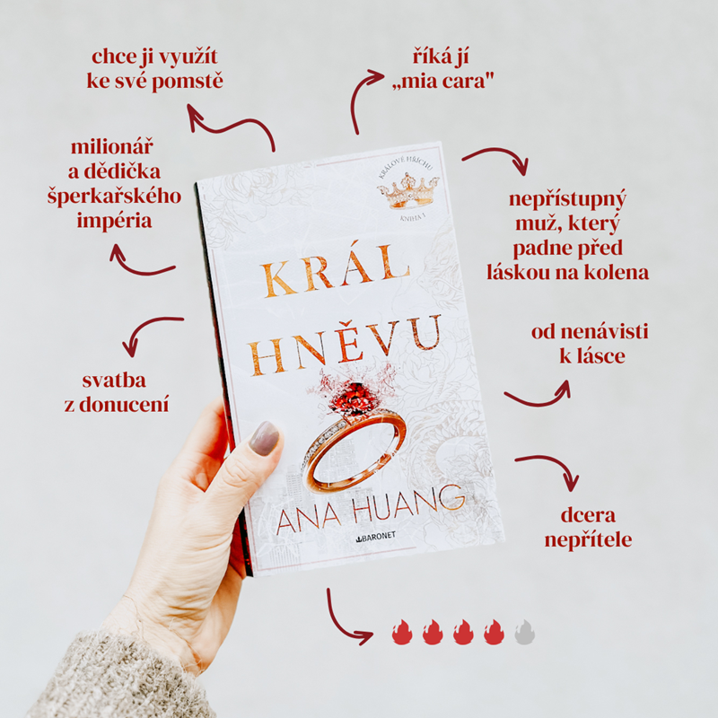 Tip na Krále hněvu