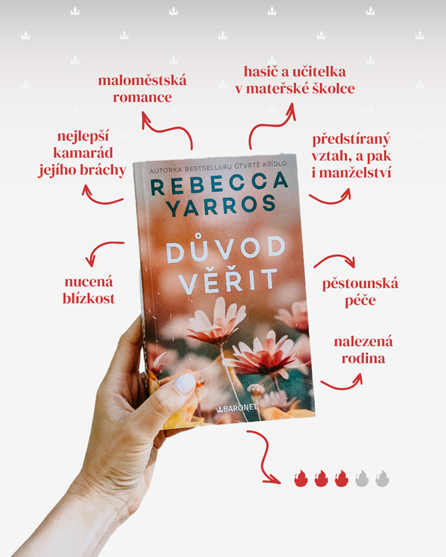 Tip na Důvod věřit