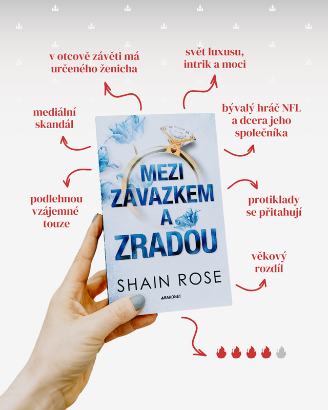 Tip na Mezi závazkem a zradou