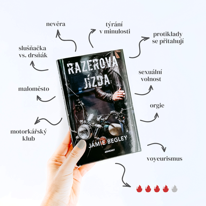 Tip na Razerovu jízdu