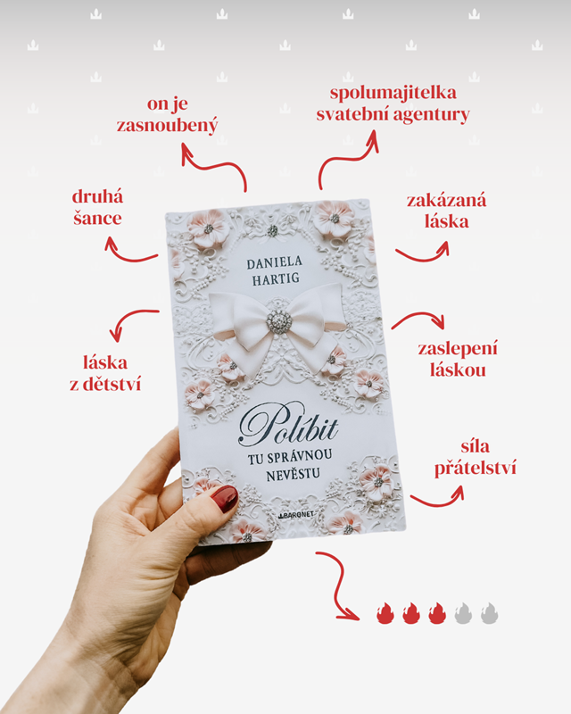 Tip na Políbit tu správnou nevěstu