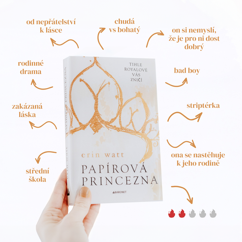 Tip na Papírovou princeznu