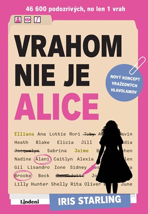 Vrahom nie je Alice (slovensky)