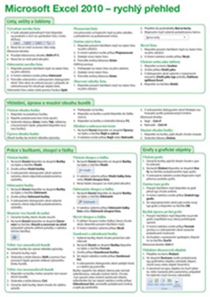 Microsoft Excel 2010 – rychlý přehled