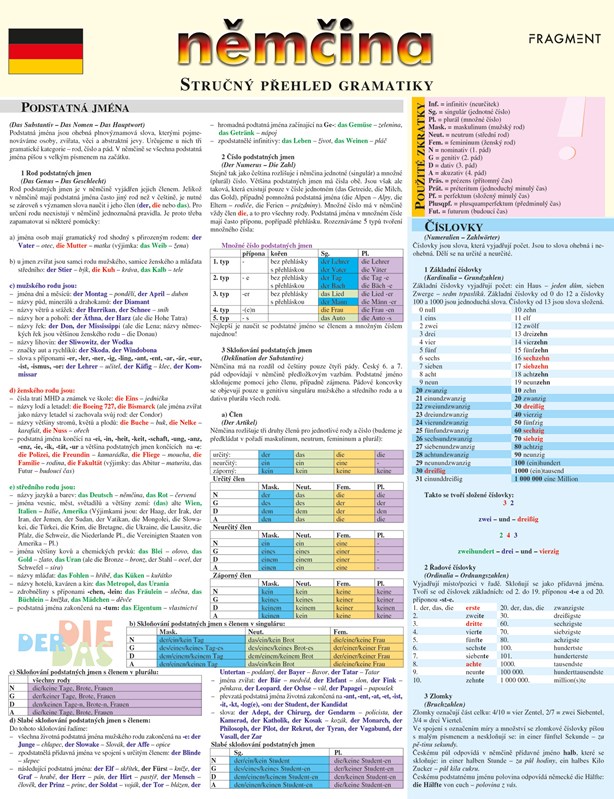 NĚMČINA STRUČNÝ PŘEHLED GRAMATIKY