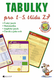 Škola s přehledem – Tabulky pro 1.–5. třídu ZŠ