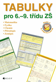Škola s přehledem – Tabulky pro 6.–9. tř. ZŠ (přírod. obory)