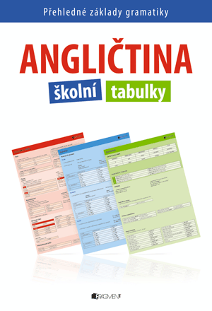 Angličtina – školní tabulky – přehledné základy gramatiky