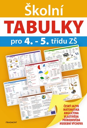 Kniha Školní tabulky pro 4.-5. třídu ZŠ