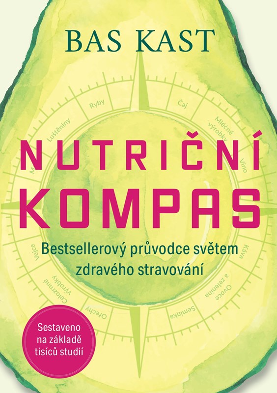 NUTRIČNÍ KOMPAS