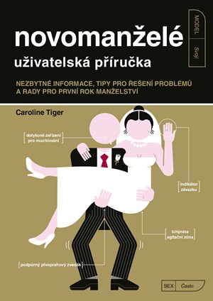 Novomanželé - uživatelská příručka | Caroline Tiger