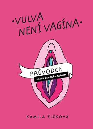 Vulva není vagína | Kamila Žižková