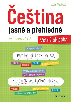 Čeština jasně a přehledně – Větná skladba | Lucie Filsaková