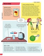 A101U0F0014827_uzasna-chemie-u-tebe-doma