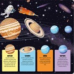 A101U0F0014834_moje-prvni-vesmirne-objev