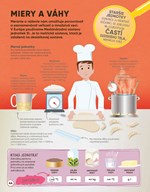 b102l1l0002110_trenuj-si-mozog-matematik