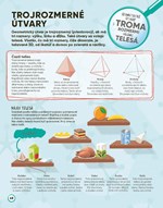 b102l1l0002110_trenuj-si-mozog-matematik