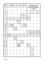 0027912527_b102l1l0002368_krizovky-cestu