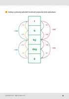 A101E0N0013755_prevody-jednotek_list3.jp