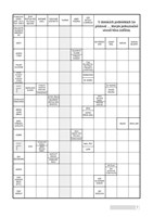 a101f0f0019876_krizovky-zajimavosti-o-ho