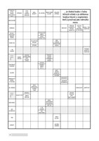 a101f0f0019876_krizovky-zajimavosti-o-ho