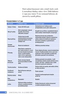 a101c0n0014514_zdrava-list01.jpg