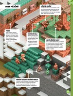 A101M0F0020080_minecraft-kniha-zajimavos