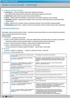 0027730746_cesky-jazyk-v-kostce-pro-ss-t