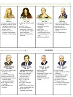 0027758735_panovnici-ceskych-dejin-sklad