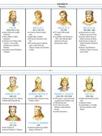 0027758735_panovnici-ceskych-dejin-sklad