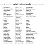 0027735835_anglictina-nejen-do-auta-cd-s