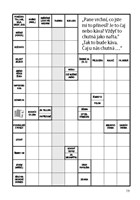 0034194821_lusteni-na-cesty-krizovky-osm