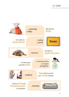 0034057460_gramatika-v-obrazcich-nemcina