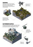 0036792267_Minecraft-pruvodce-pruzkumnik