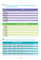 0036371886_matematika-v-malicku-pro-5-tr