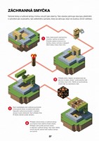 0039026115_minecraft-puvodce-vyuziti-rud