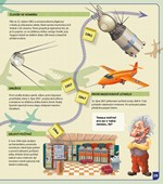 0042407319_Cestovatel_casem_vynalezy_4.j