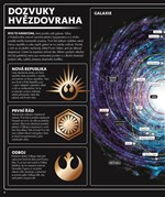 0040429168_star-wars-obrazkovy-slovnik-c