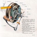 0047333087_Ako_si_postavit_auto_4.jpg