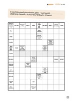 0038266417_lusteni-pro-deti-neuveritelny