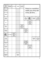 0027758782_lusteni-na-cesty-zelena-101f0