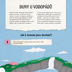 0051299388_fascinujici-prirodni-jevy-a10