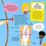 0051299387_moje-prvni-encyklopedie-lidsk