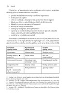 0048025782_psychosomaticka-prvouka-A101V