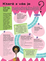 0053272250_testy-pro-kamosky-a101f0f2011